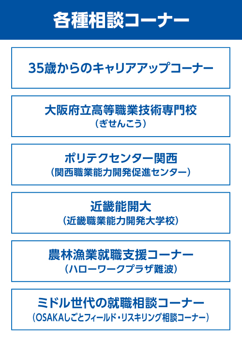 35歳以上のミドル世代のための就職面接会&企業説明会