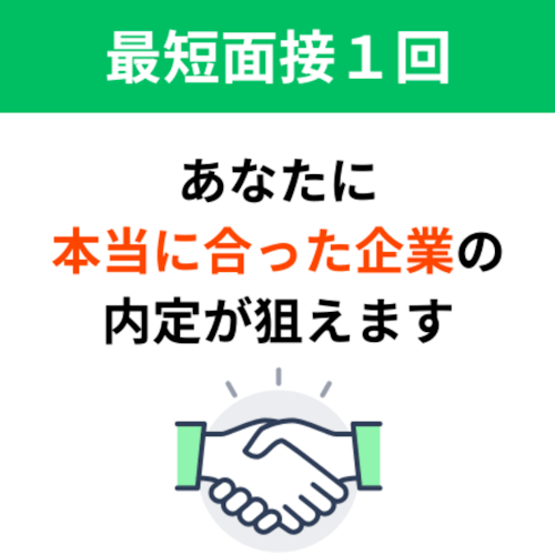 可能性セッション